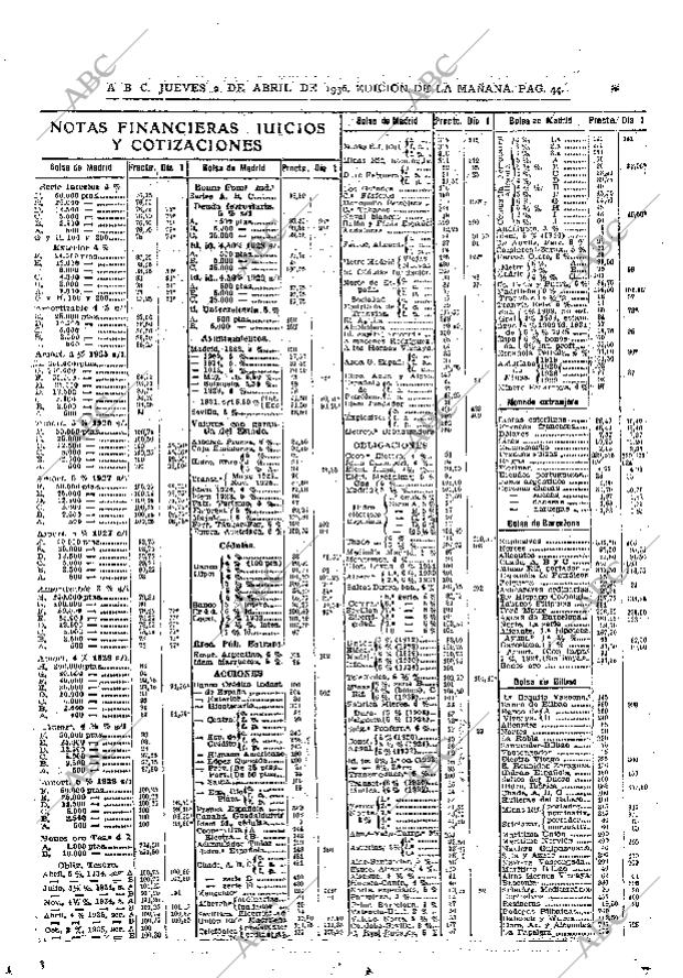 ABC MADRID 02-04-1936 página 44