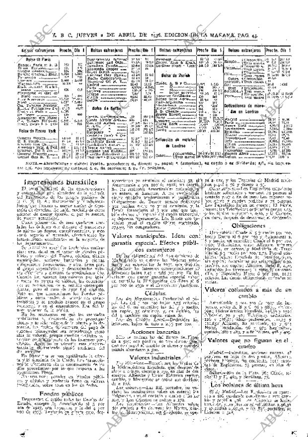 ABC MADRID 02-04-1936 página 45