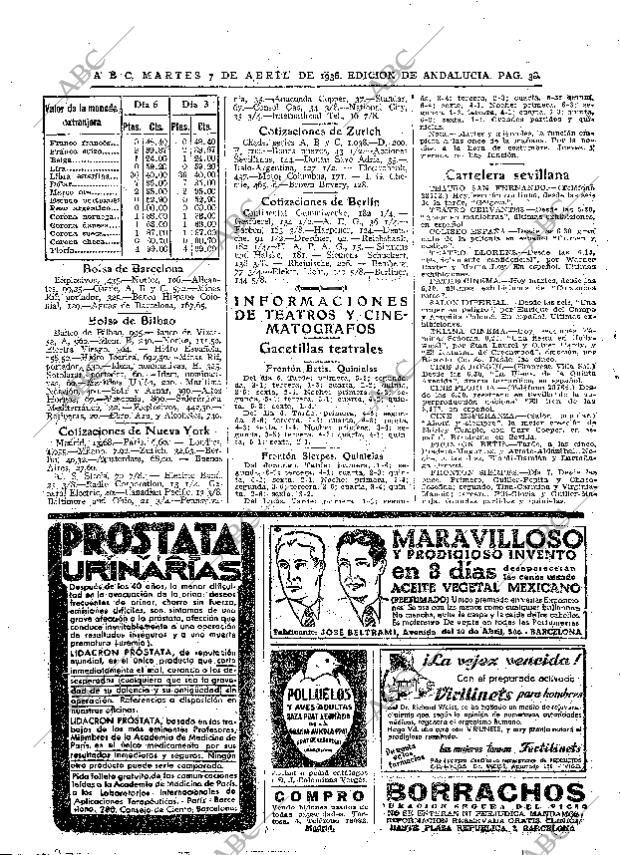 ABC SEVILLA 07-04-1936 página 34