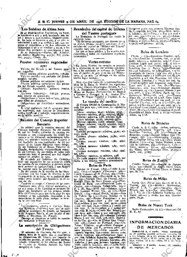 ABC MADRID 09-04-1936 página 62