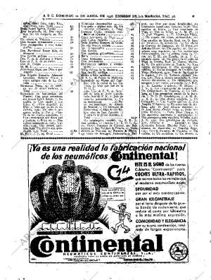 ABC MADRID 12-04-1936 página 38