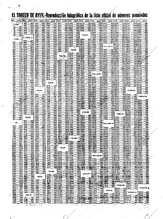 ABC MADRID 12-04-1936 página 67