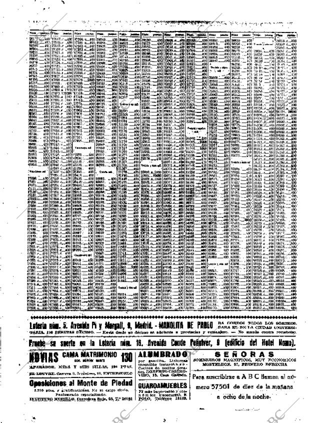 ABC MADRID 12-04-1936 página 68