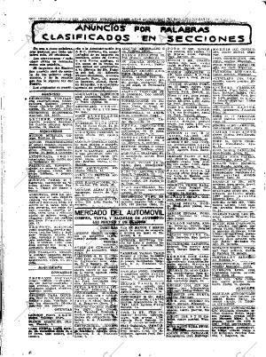 ABC MADRID 12-04-1936 página 76