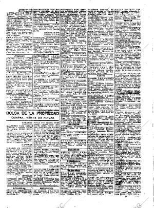 ABC MADRID 12-04-1936 página 77