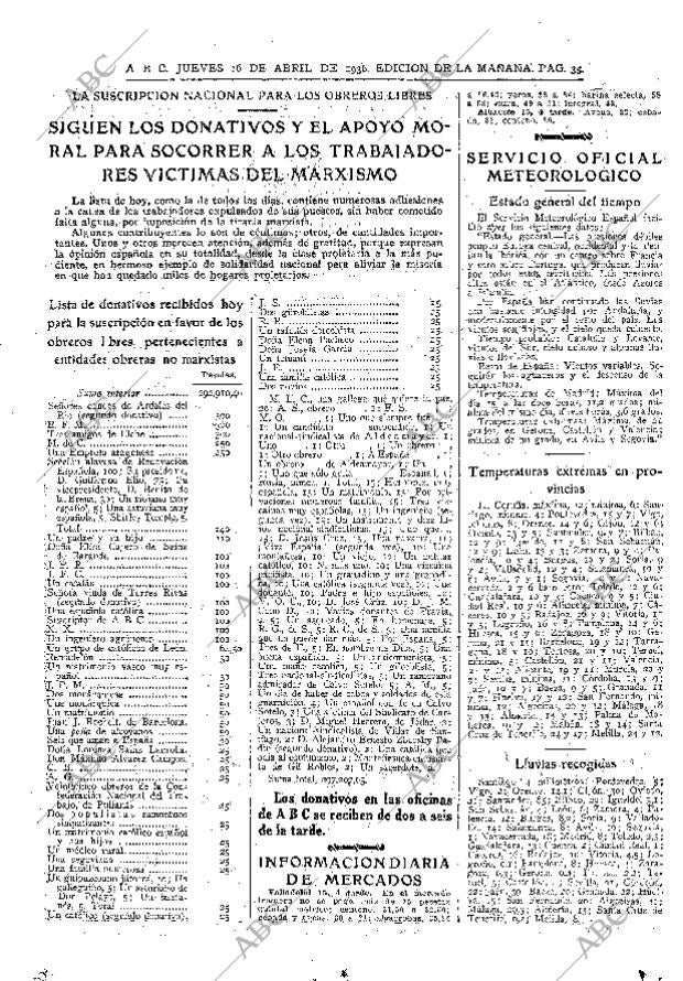 ABC MADRID 16-04-1936 página 35