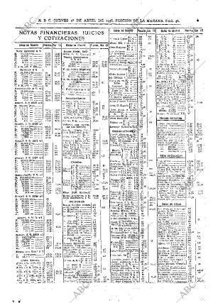 ABC MADRID 16-04-1936 página 46