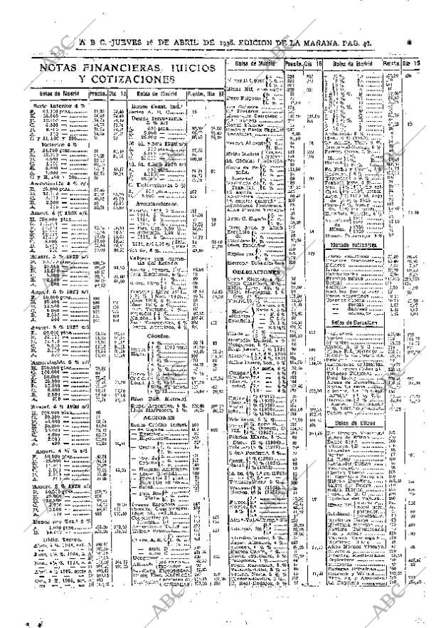 ABC MADRID 16-04-1936 página 46