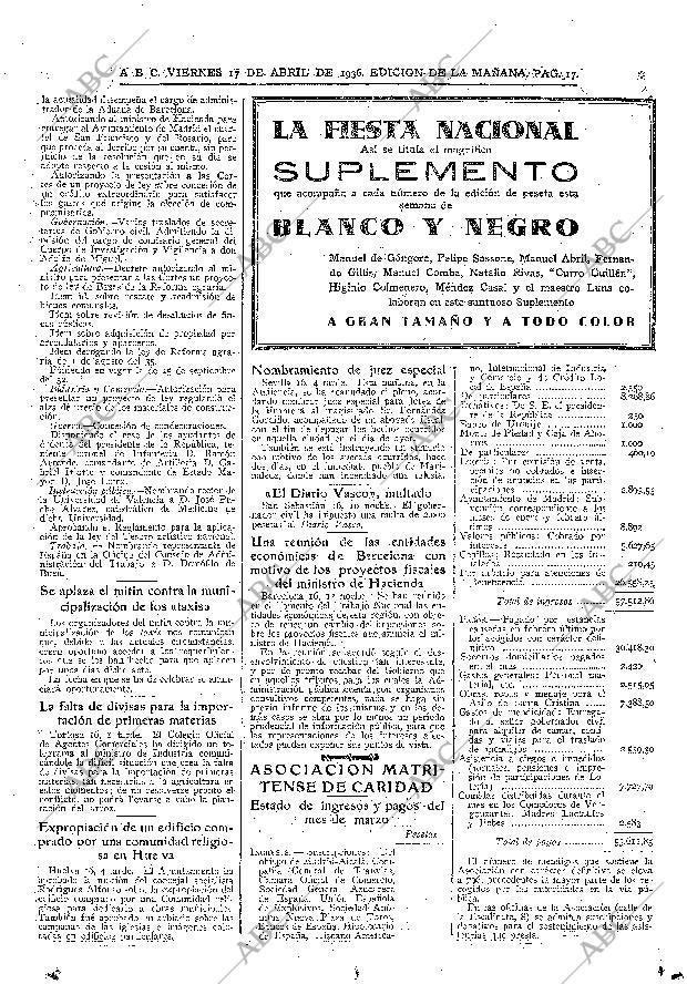 ABC MADRID 17-04-1936 página 17