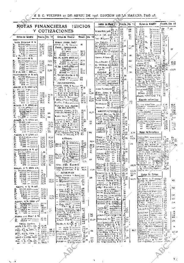 ABC MADRID 17-04-1936 página 48