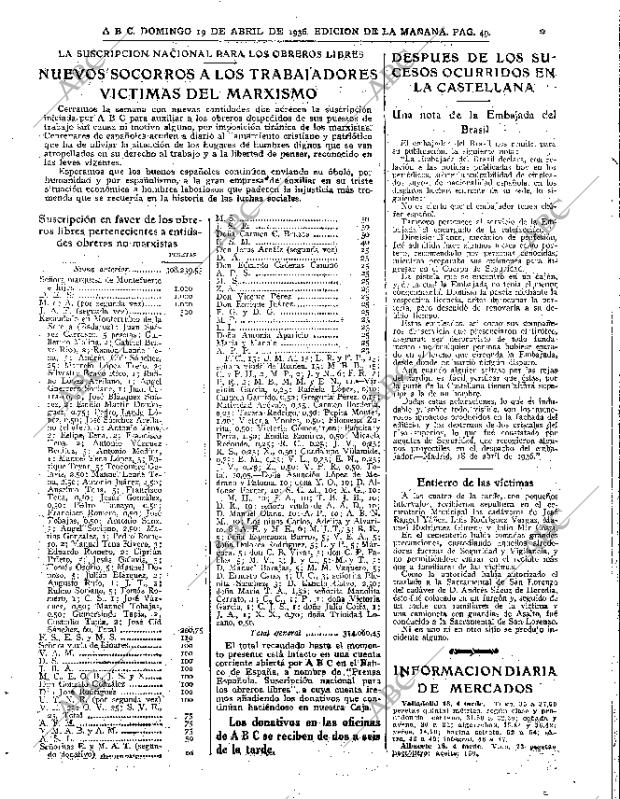 ABC MADRID 19-04-1936 página 49