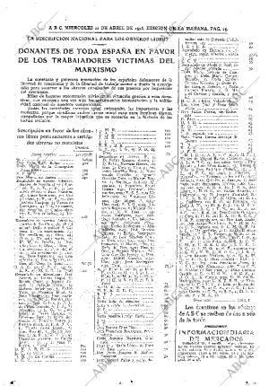 ABC MADRID 22-04-1936 página 25