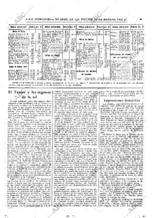 ABC MADRID 22-04-1936 página 41