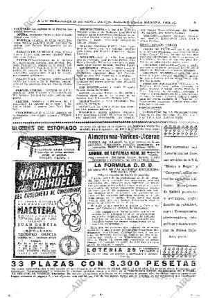 ABC MADRID 22-04-1936 página 47