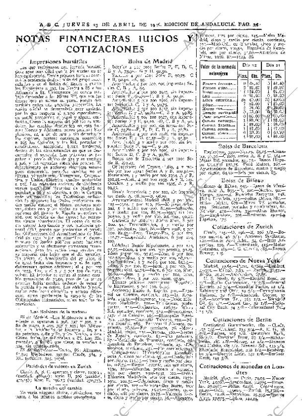 ABC SEVILLA 23-04-1936 página 29