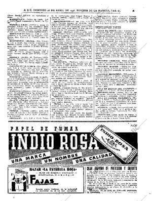 ABC MADRID 26-04-1936 página 67