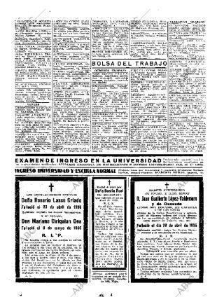 ABC MADRID 26-04-1936 página 78