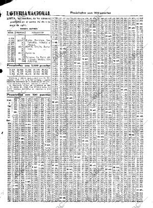 ABC SEVILLA 03-05-1936 página 37