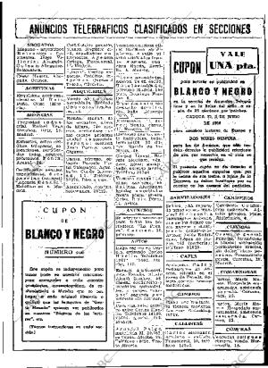 BLANCO Y NEGRO MADRID 03-05-1936 página 148