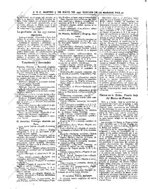 ABC MADRID 05-05-1936 página 28