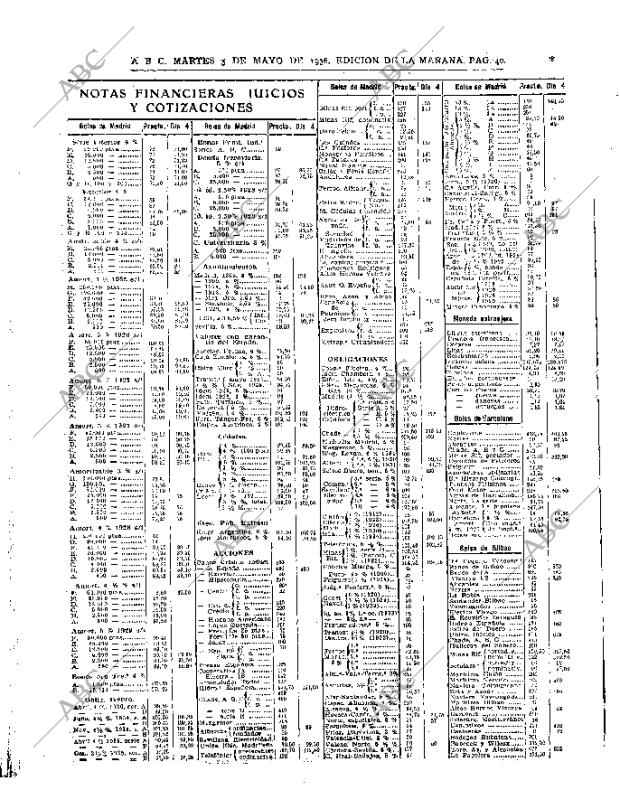 ABC MADRID 05-05-1936 página 38