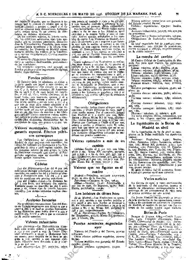 ABC MADRID 06-05-1936 página 46