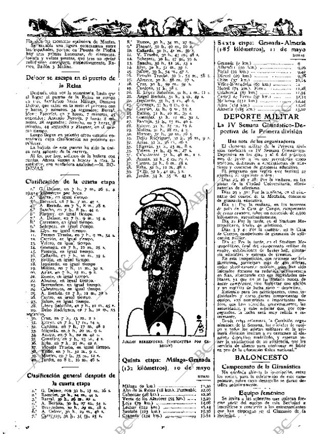 ABC MADRID 10-05-1936 página 66