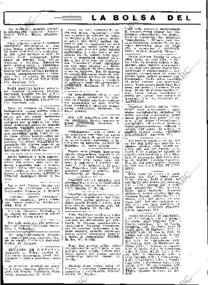 BLANCO Y NEGRO MADRID 10-05-1936 página 125