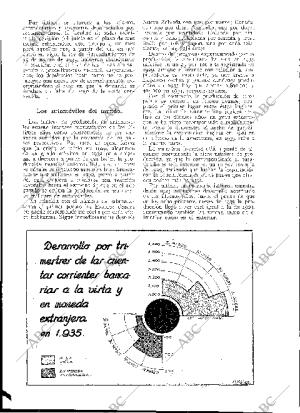 BLANCO Y NEGRO MADRID 10-05-1936 página 145