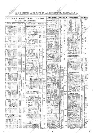 ABC MADRID 15-05-1936 página 40