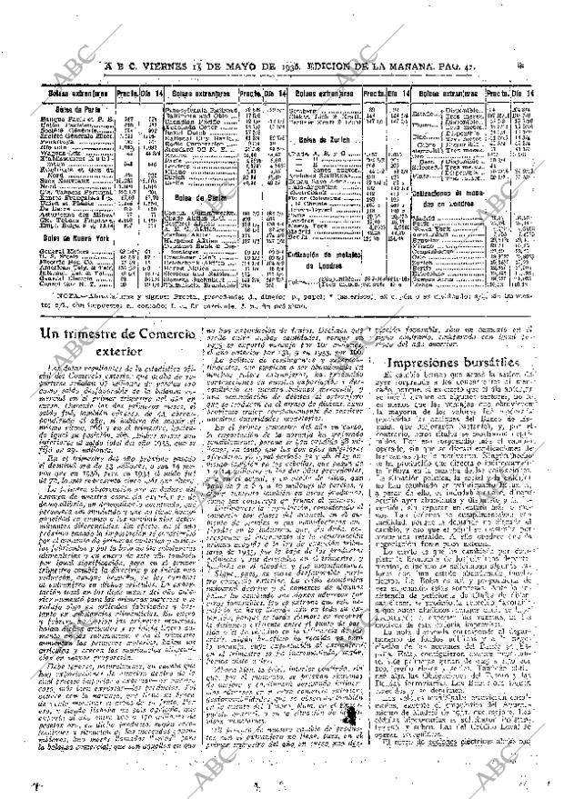 ABC MADRID 15-05-1936 página 41