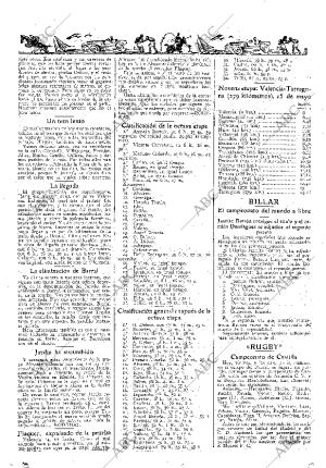 ABC MADRID 15-05-1936 página 50