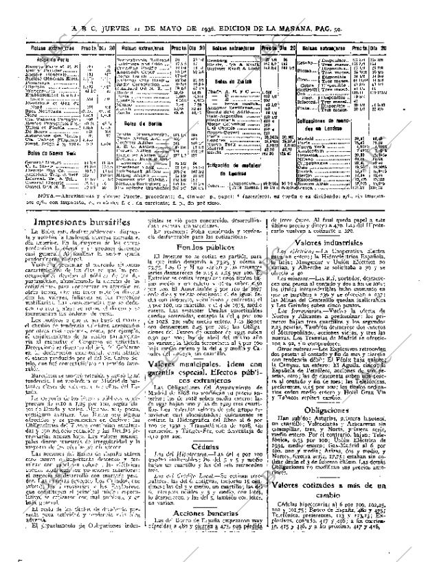 ABC MADRID 21-05-1936 página 59