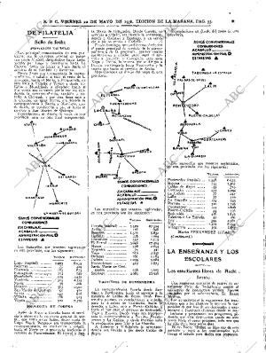 ABC MADRID 22-05-1936 página 35