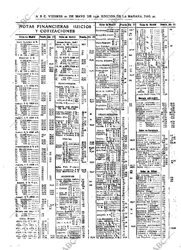 ABC MADRID 22-05-1936 página 40