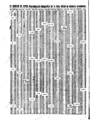 ABC MADRID 22-05-1936 página 54