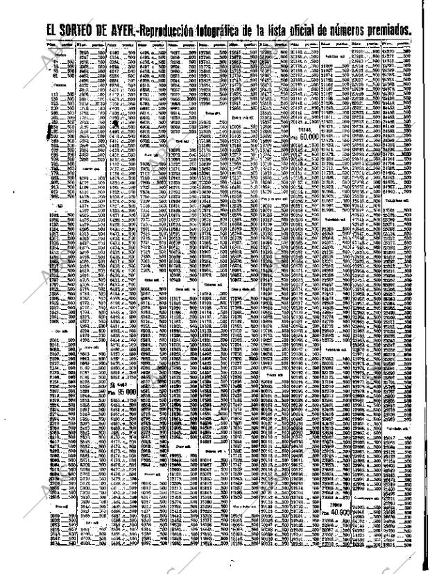 ABC MADRID 22-05-1936 página 54