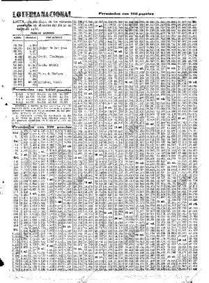 ABC SEVILLA 22-05-1936 página 37