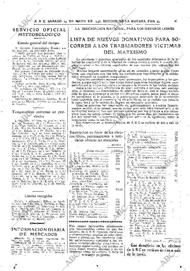 ABC MADRID 23-05-1936 página 31