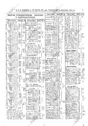 ABC MADRID 23-05-1936 página 44