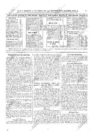 ABC MADRID 23-05-1936 página 45