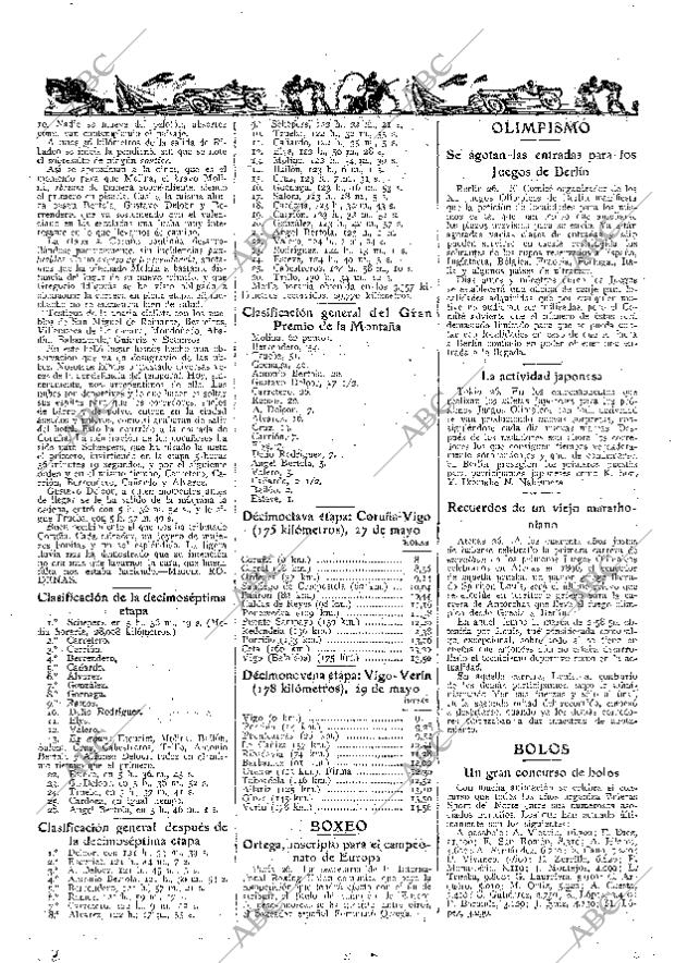 ABC MADRID 27-05-1936 página 54