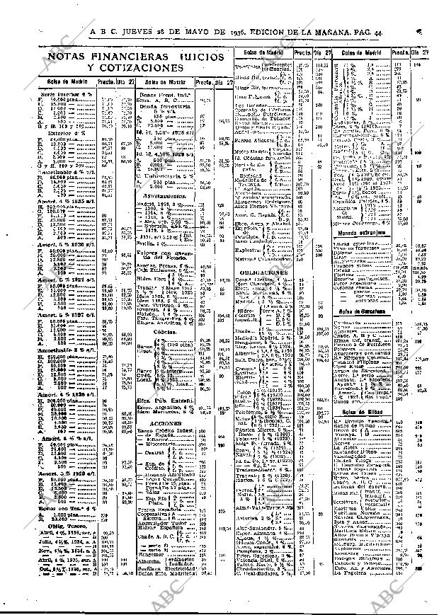 ABC MADRID 28-05-1936 página 44