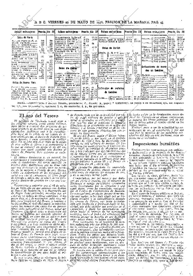 ABC MADRID 29-05-1936 página 45