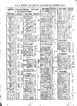 ABC MADRID 02-06-1936 página 40