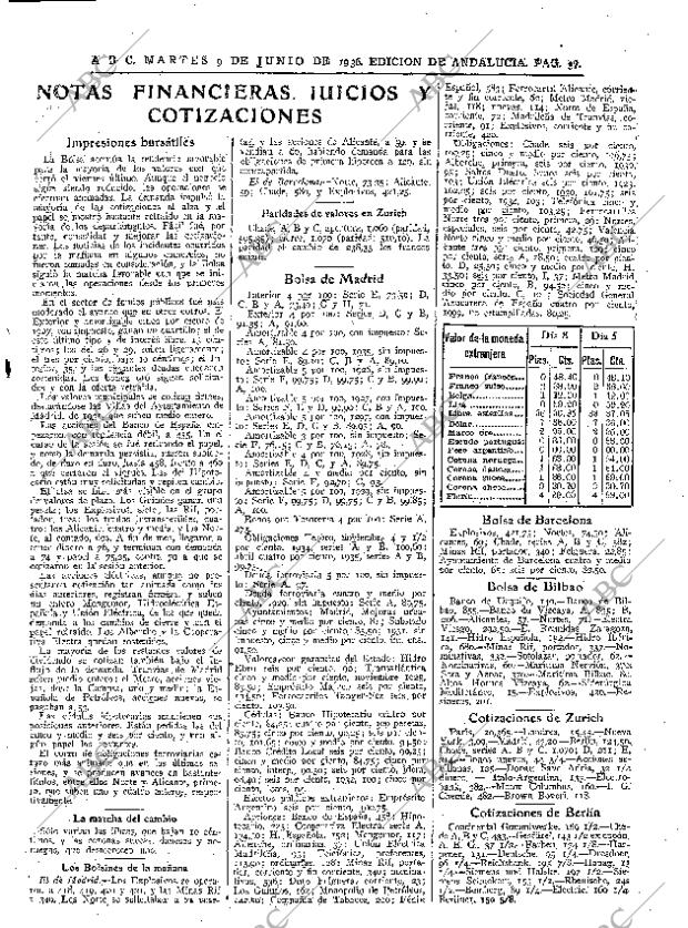 ABC SEVILLA 09-06-1936 página 37
