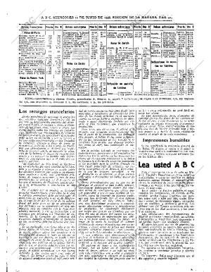 ABC MADRID 10-06-1936 página 41