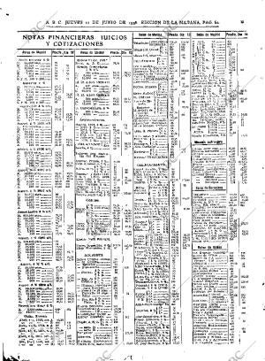 ABC MADRID 11-06-1936 página 62