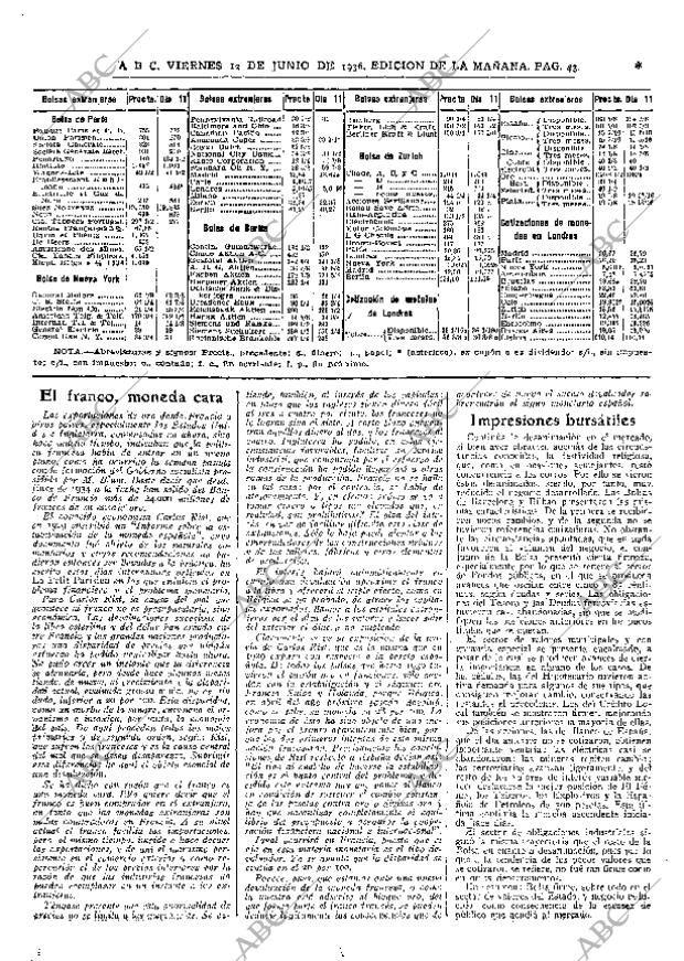 ABC MADRID 12-06-1936 página 43