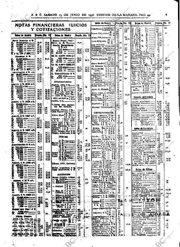 ABC MADRID 13-06-1936 página 44